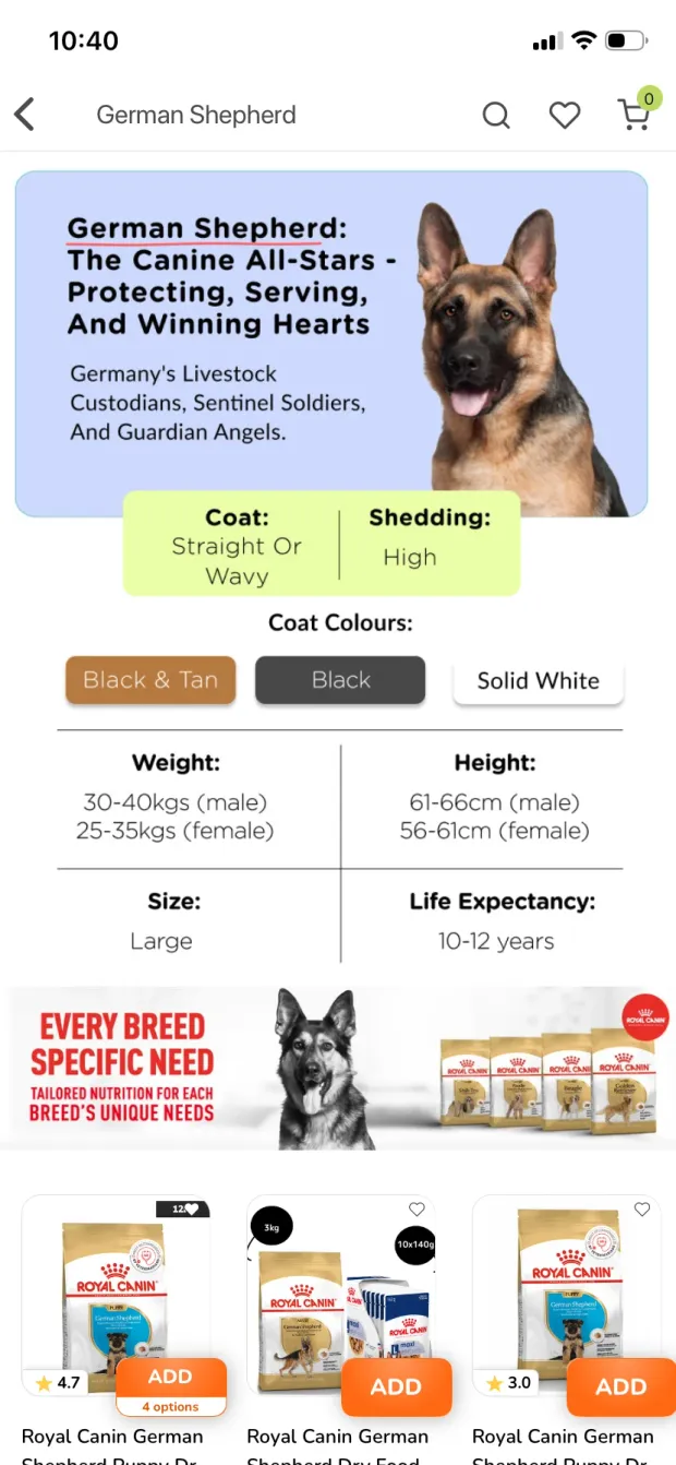 Supertails app breed guide